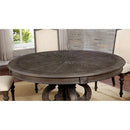 ARCADIA Round Table