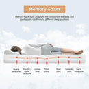 Artemisia 8" Memory Foam Mattress White