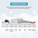 Artemisia 8" Cal. King, E.King, Full, & Queen Memory Foam Mattress
