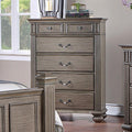 SYRACUSE Chest