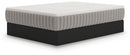 Terra Sleep Firm Mattress