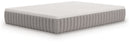 Terra Sleep Medium Mattress